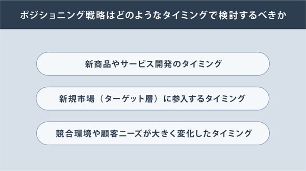 ポジショニング戦略はどのようなタイミングで検討するべきか