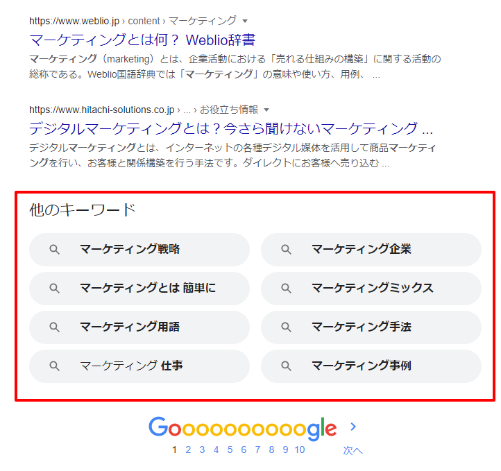 関連キーワードの例