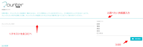 3.創業手帳の共起語含有数ー共起語カウンタ