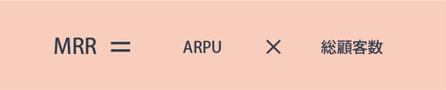 ARPUの計算式 (1)