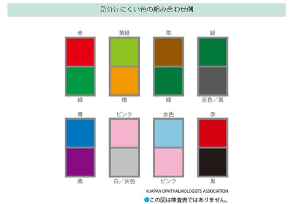 見分けにくい色の組み合わせ例