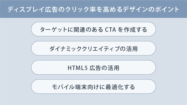 ディスプレイ広告のクリック率を高めるデザインのポイント