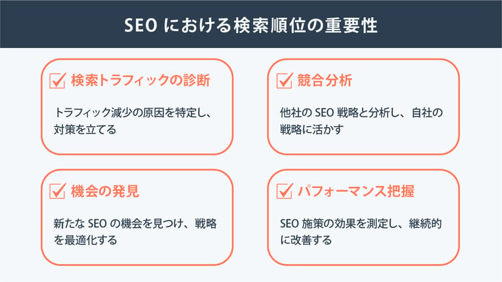 SEOのおける検索順位の調べ方とは？検索順位を調べる際に見るべき指標と調べるためのツールを紹介