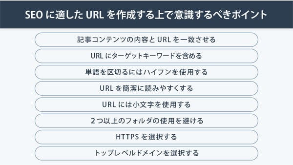 SEOに適したURLを作成する上で意識するべきポイント