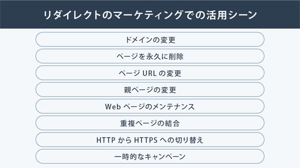 リダイレクトのマーケティングでの活用シーン