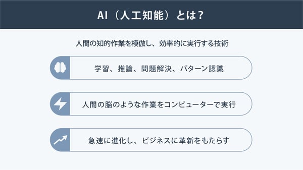 AI(人口知能)とは?