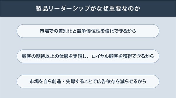 製品リーダーシップがなぜ重要なのか