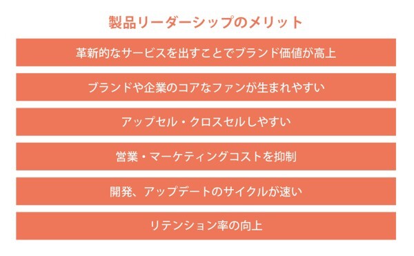 製品リーダーシップのメリット