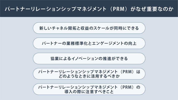 パートナーリレーションシップマネジメント（PRM）とは？CRMとの違いや導入時に気をつけるべき点について解説