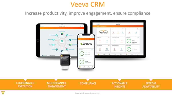 Veeva CRM