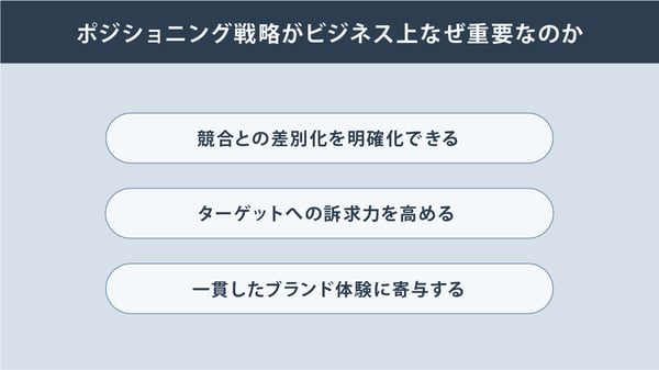 ポジショニング戦略がビジネス上なぜ重要なのか