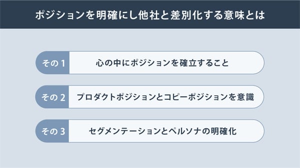ポジションを名確認し他社と差別化する意味とは