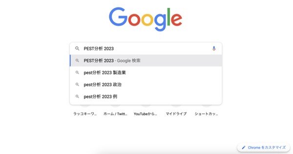 Google検索「PEST分析2023」