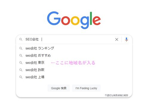 Google検索「SEO会社」