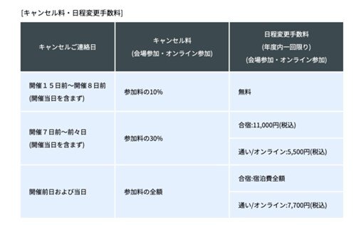 JMAマネージメントスクール