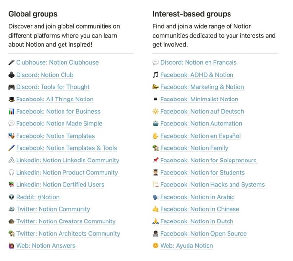 NotionのSNSコミュニティ一覧