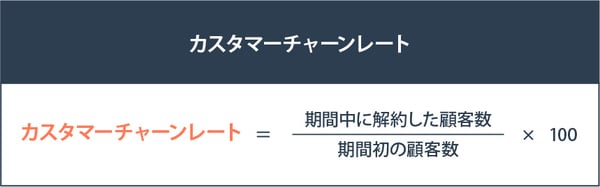 カスタマーチャーンレート