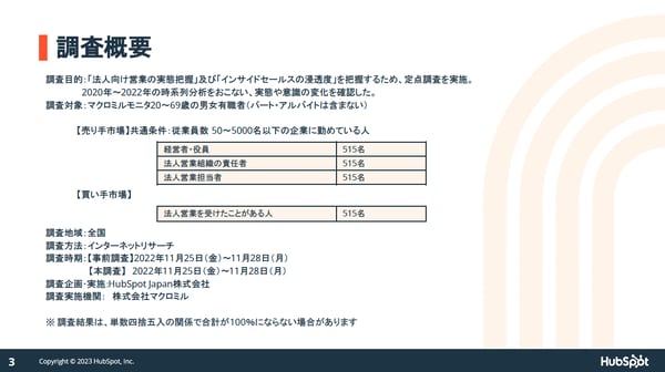 HUbSpotの調査資料