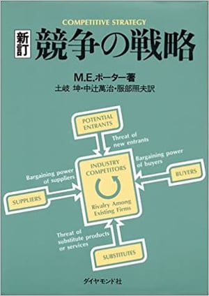 「競争の戦略」の表紙