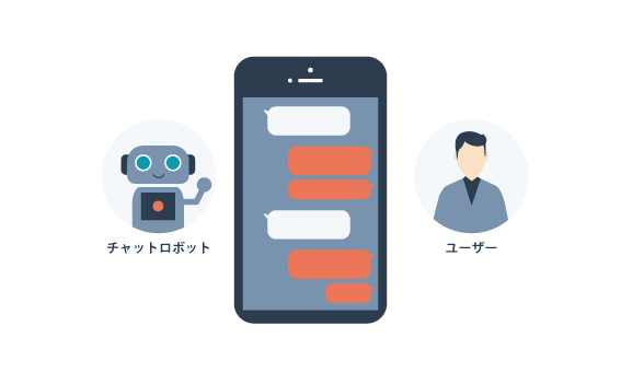 チャットボットを解説した図
