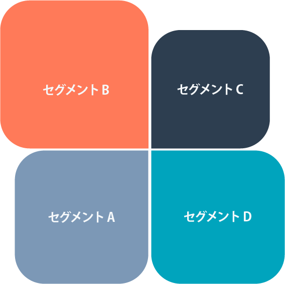 セグメンテーション-1
