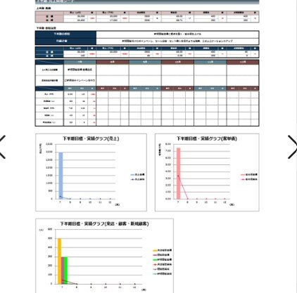 6.売上管理表(下期)Excelテンプレート(Microsoft)