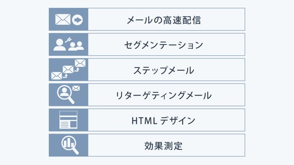 メールマーケティングツールとは