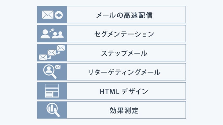 メールマーケティングツールとは？代表的なメールマーケティングツール例の紹介と選ぶ上での確認ポイントも解説