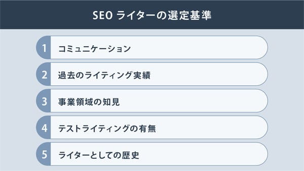 SEOライターの選定基準