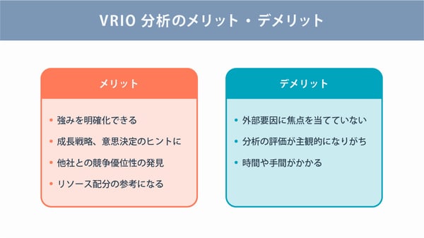 VRIO分析のメリットとデメリット