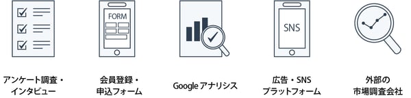 デモグラフィックデータをどのように収集していくのか