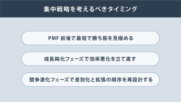 集中戦略の考え方のステップ