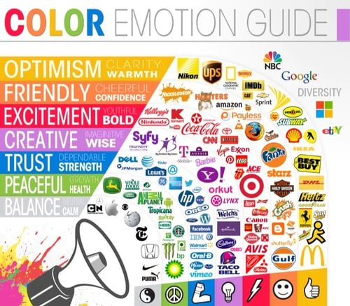 color-meanings-infographic