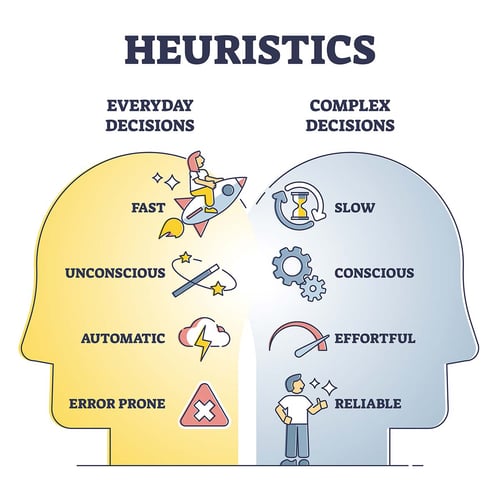 heuristics-1