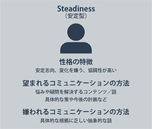 Steadiness（安定型）