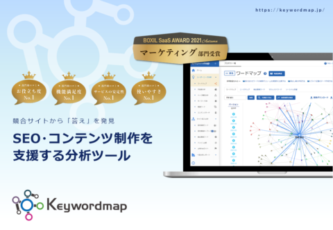 keywordmap