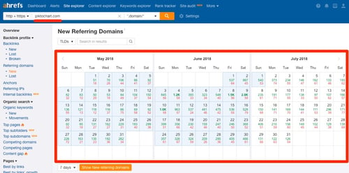 new-referring-domains-piktochart