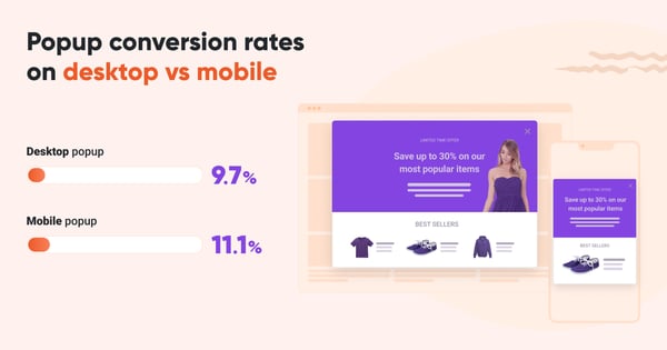 popup-desktop-vs-mobile