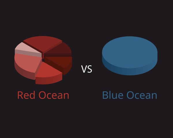 red-blueocean_pie