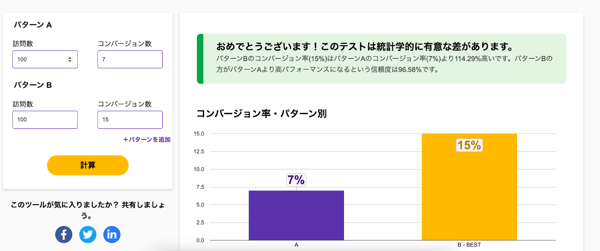 ABテストの有意差判定ツール