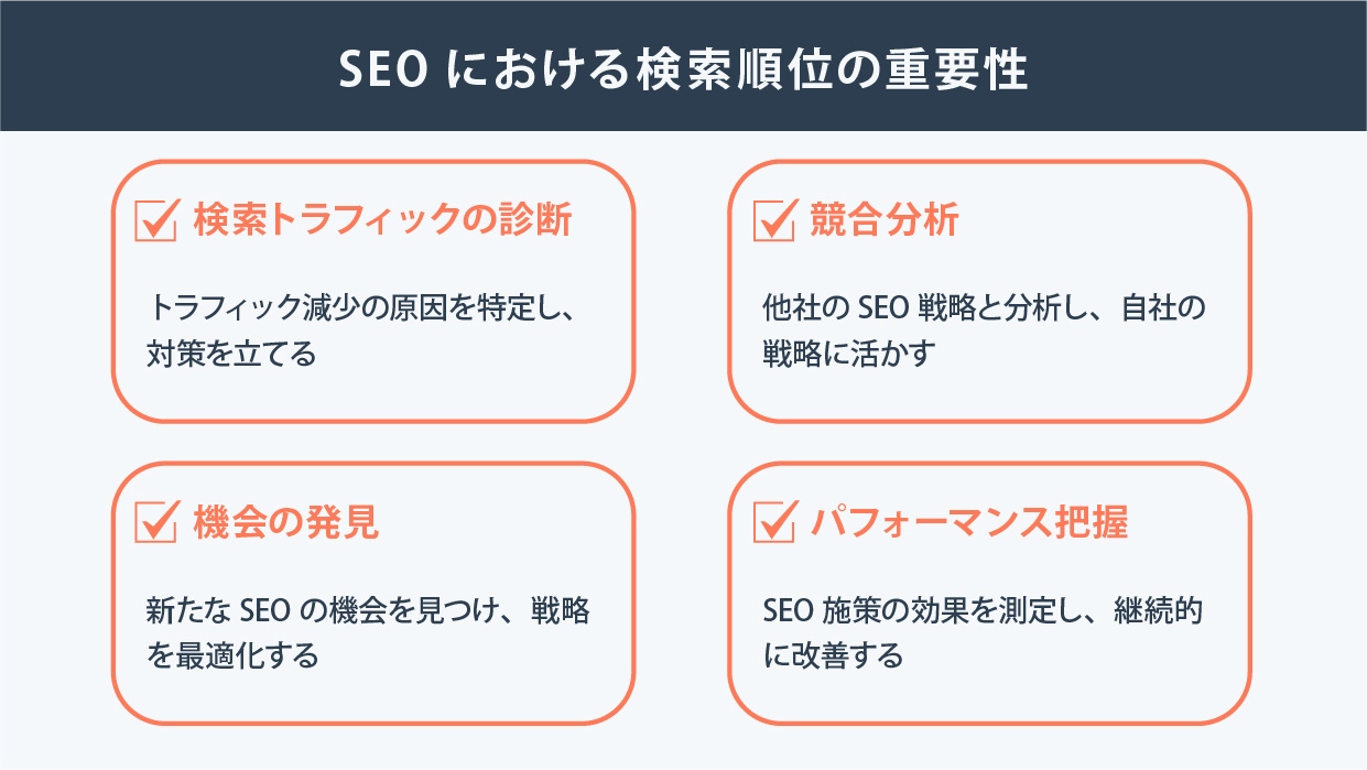 SEOのおける検索順位の調べ方とは？検索順位を調べる際に見るべき指標と調べるためのツールを紹介