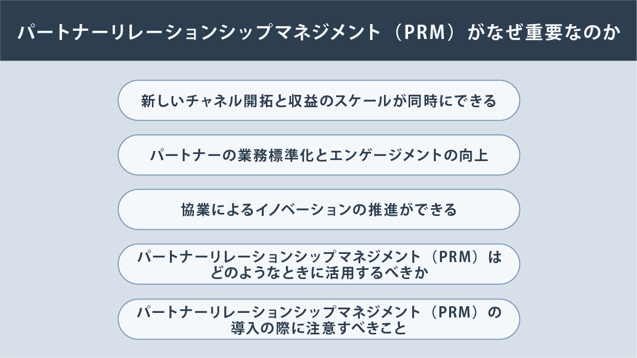 パートナーリレーションシップマネジメント（PRM）とは？CRMとの違いや導入時に気をつけるべき点について解説