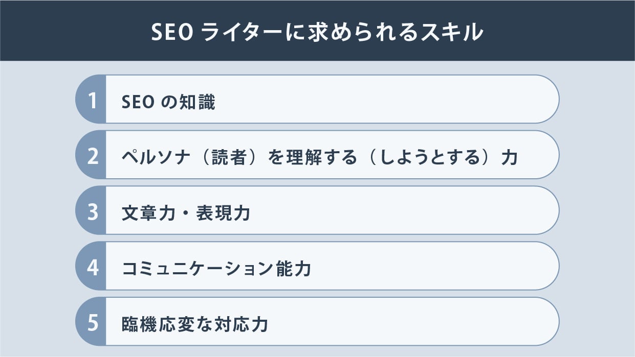 SEOライターとは？オウンドメディア担当者が自社に合ったSEOライターを選定する基準と探し方を紹介