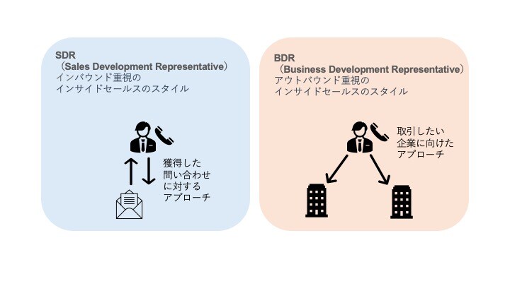 お得意ページ リピート割 137648-7-