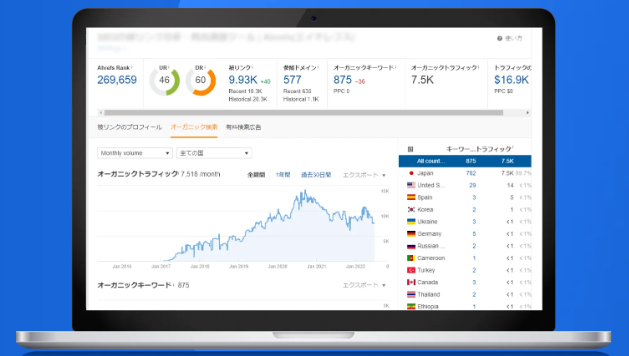 競合サイトを分析方法とは？競合を見つける方法からおすすめツールの簡単な利用方法を紹介